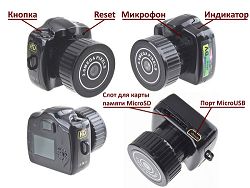 Выбор ip камеры видеонаблюдения